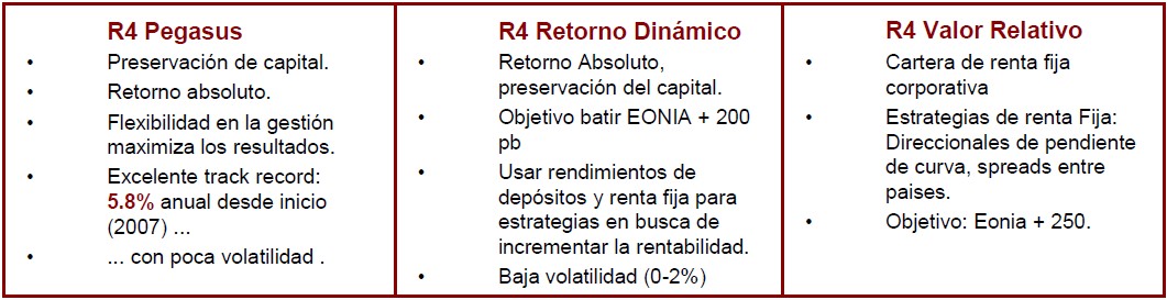 retorno-absoluto